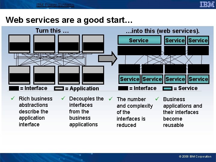 IBM Power Systems Web services are a good start… Turn this … …into this