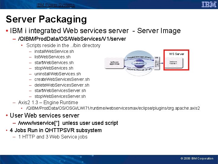IBM Power Systems Server Packaging • IBM i integrated Web services server - Server