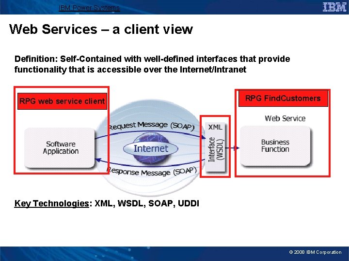 IBM Power Systems Web Services – a client view Definition: Self-Contained with well-defined interfaces