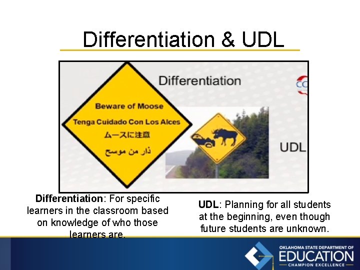 Differentiation & UDL Differentiation: For specific learners in the classroom based on knowledge of
