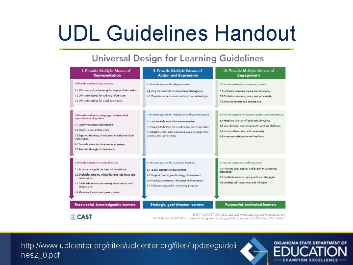 UDL Guidelines Handout http: //www. udlcenter. org/sites/udlcenter. org/files/updateguideli nes 2_0. pdf 