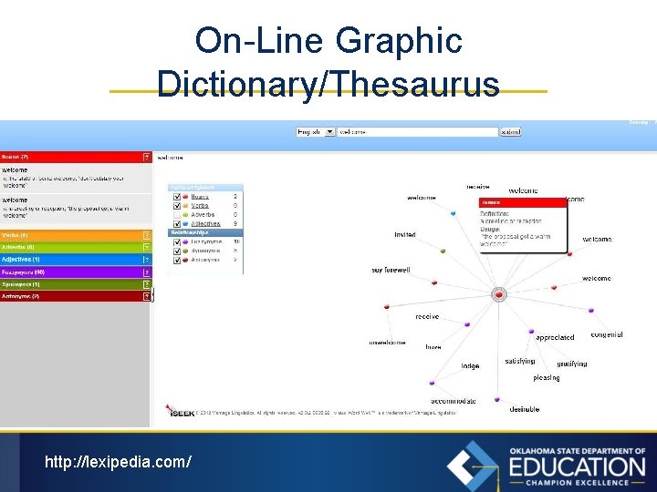 On-Line Graphic Dictionary/Thesaurus http: //lexipedia. com/ 