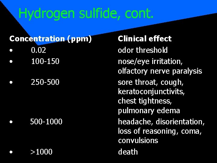 Hydrogen sulfide, cont. Concentration (ppm) • 0. 02 • 100 -150 • 250 -500
