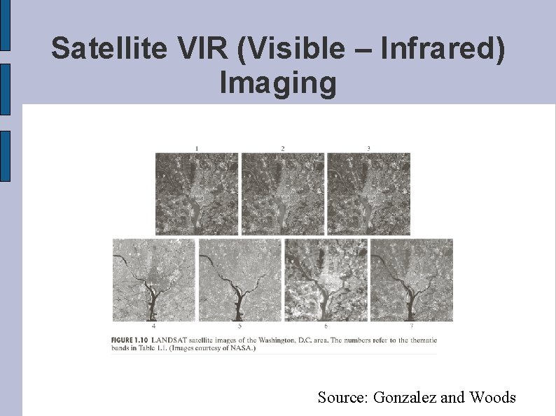 Satellite VIR (Visible – Infrared) Imaging Source: Gonzalez and Woods 