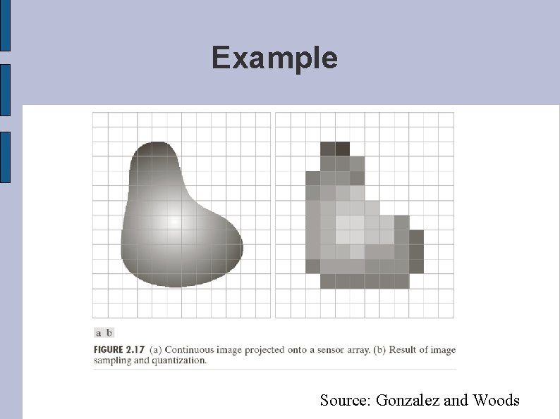 Example Source: Gonzalez and Woods 