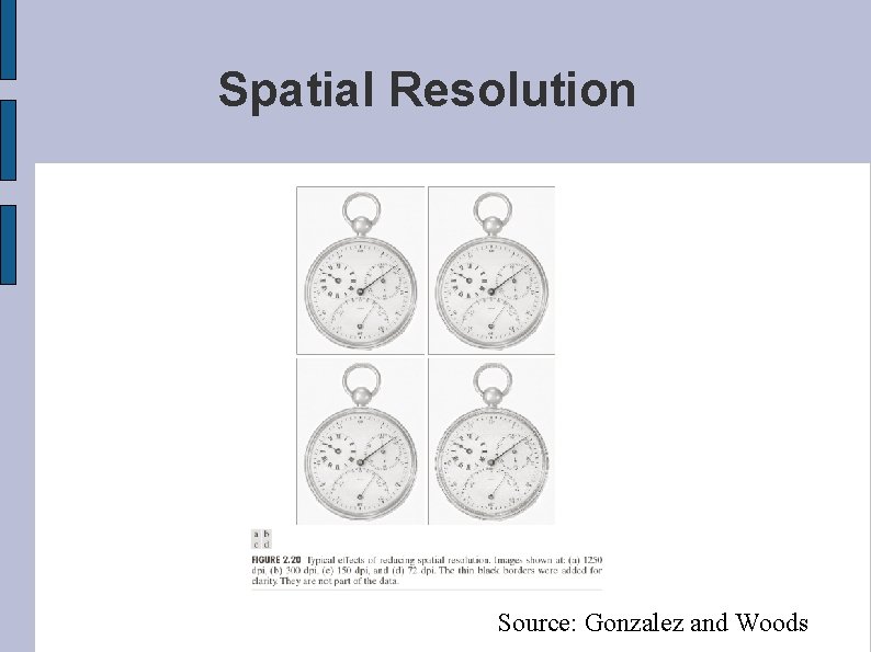 Spatial Resolution Source: Gonzalez and Woods 
