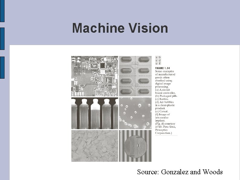 Machine Vision Source: Gonzalez and Woods 