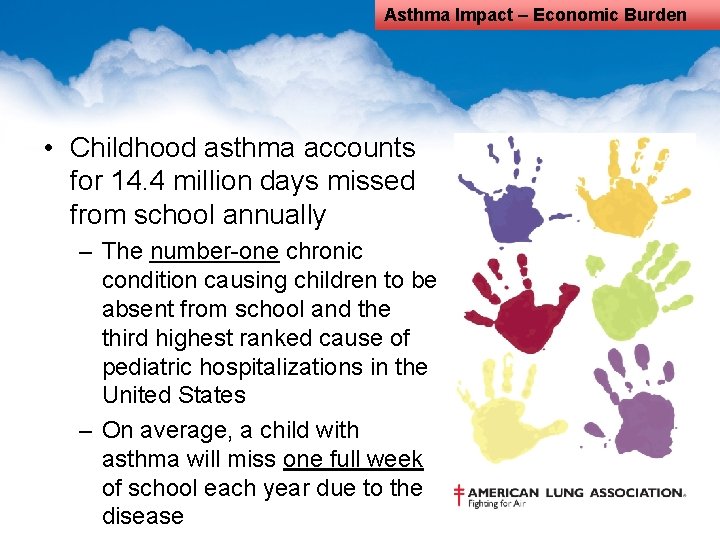 Asthma Impact – Economic Burden • Childhood asthma accounts for 14. 4 million days