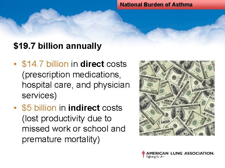 National Burden of Asthma $19. 7 billion annually • $14. 7 billion in direct
