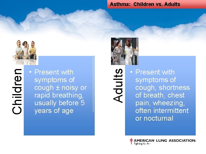  • Present with symptoms of cough ± noisy or rapid breathing, usually before