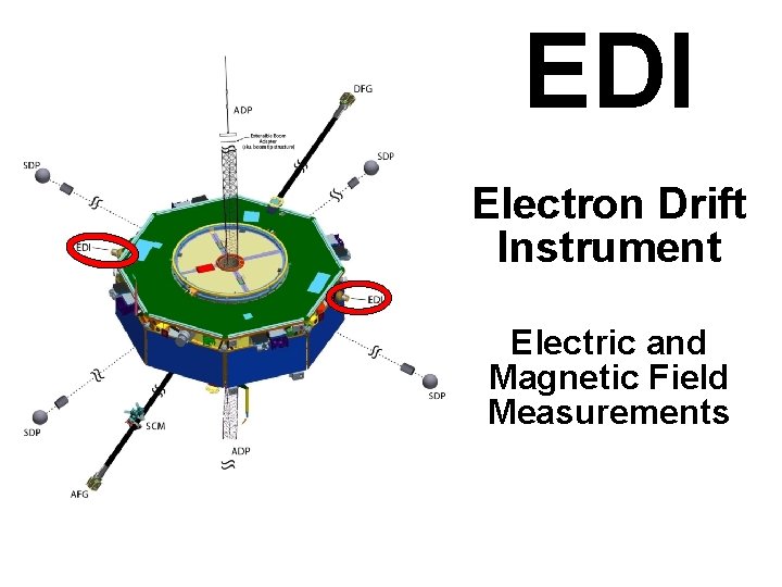 SMART EDI Electron Drift Instrument Electric and Magnetic Field Measurements 