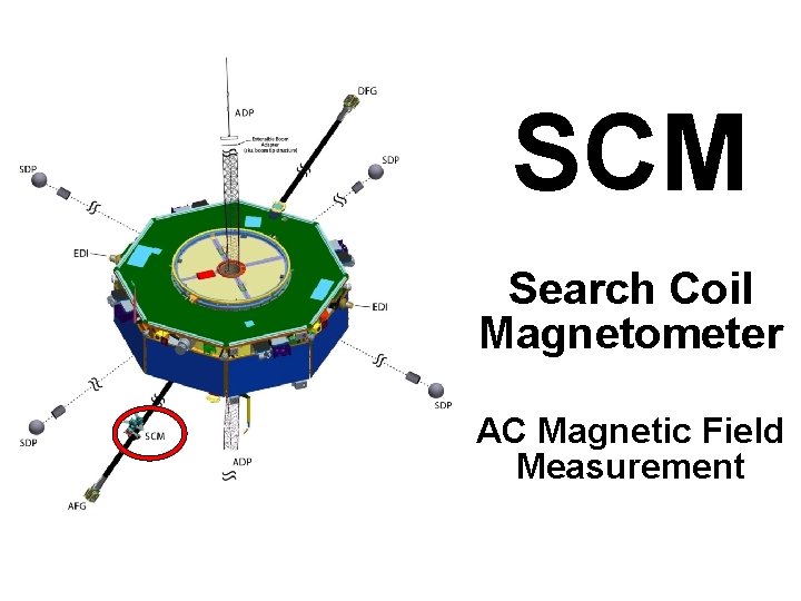 SMART SCM Search Coil Magnetometer AC Magnetic Field Measurement 