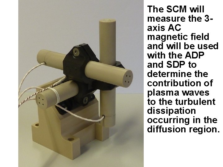 SMART Title The SCM will measure the 3 axis AC magnetic field and will