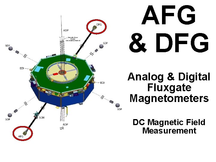 SMART AFG & DFG Analog & Digital Fluxgate Magnetometers DC Magnetic Field Measurement 