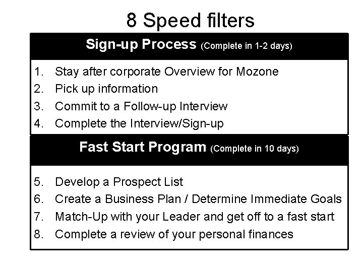 8 Speed filters Sign-up Process (Complete in 1 -2 days) 1. 2. 3. 4.