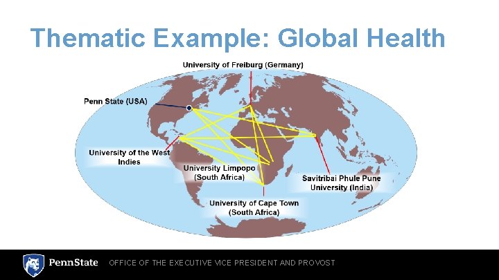 Thematic Example: Global Health OFFICE OF THE EXECUTIVE VICE PRESIDENT AND PROVOST 