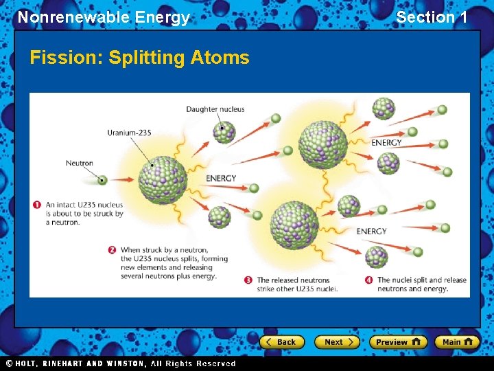 Nonrenewable Energy Fission: Splitting Atoms Section 1 