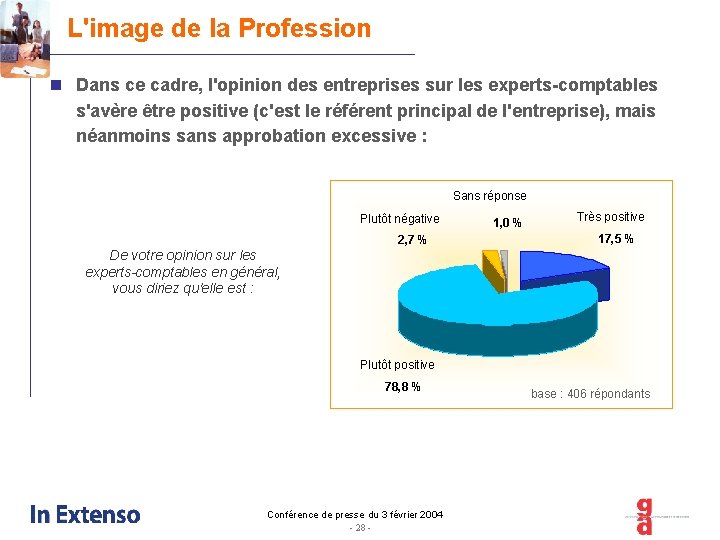 L'image de la Profession n Dans ce cadre, l'opinion des entreprises sur les experts-comptables