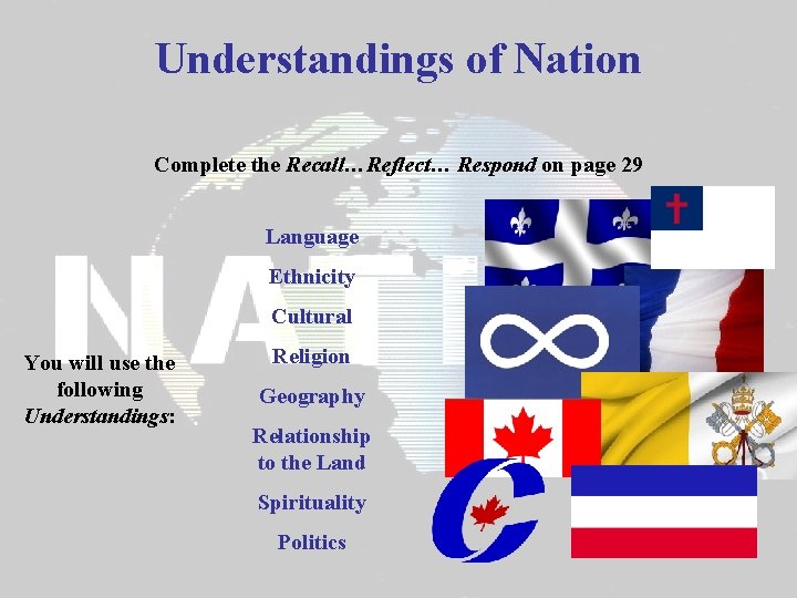 Understandings of Nation Complete the Recall…Reflect… Respond on page 29 Language Ethnicity Cultural You