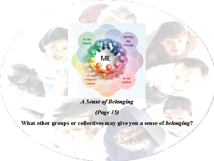 A Sense of Belonging (Page 35) What other groups or collectives may give you
