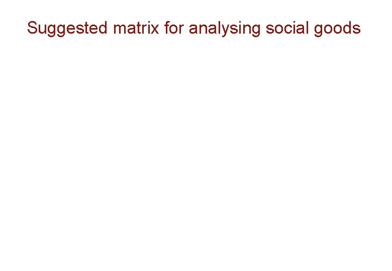 Suggested matrix for analysing social goods 