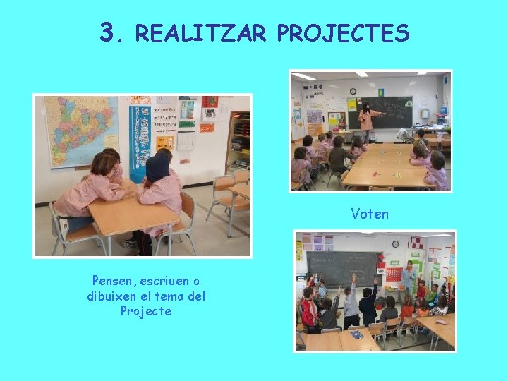 3. REALITZAR PROJECTES Voten Pensen, escriuen o dibuixen el tema del Projecte 