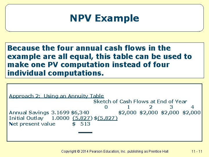 NPV Example Because the four annual cash flows in the example are all equal,