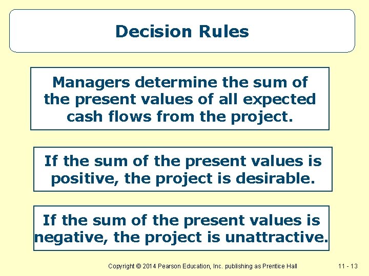 Decision Rules Managers determine the sum of the present values of all expected cash