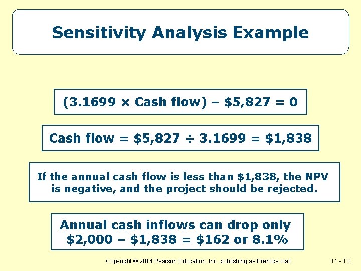 Sensitivity Analysis Example (3. 1699 × Cash flow) – $5, 827 = 0 Cash