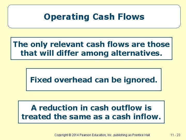 Operating Cash Flows The only relevant cash flows are those that will differ among