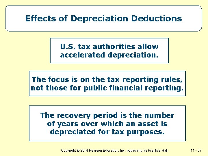 Effects of Depreciation Deductions U. S. tax authorities allow accelerated depreciation. The focus is
