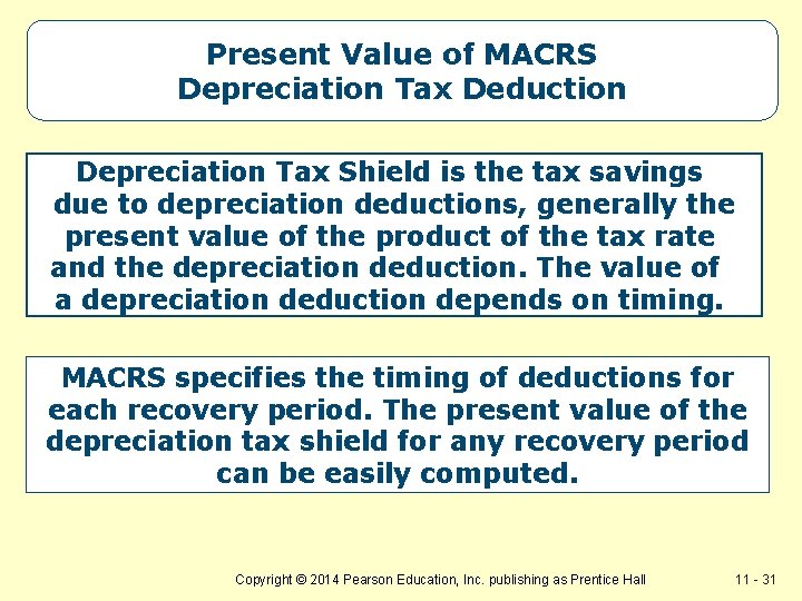 Present Value of MACRS Depreciation Tax Deduction Depreciation Tax Shield is the tax savings