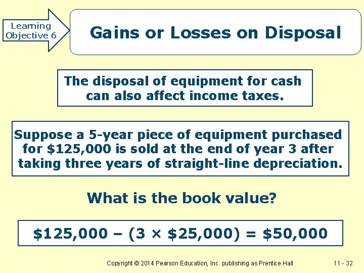 Learning Objective 6 Gains or Losses on Disposal The disposal of equipment for cash
