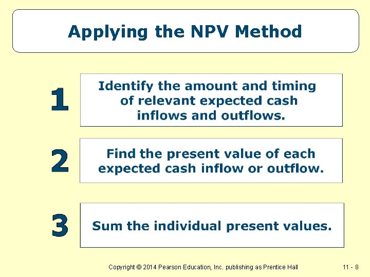 Applying the NPV Method Copyright © 2014 Pearson Education, Inc. publishing as Prentice Hall