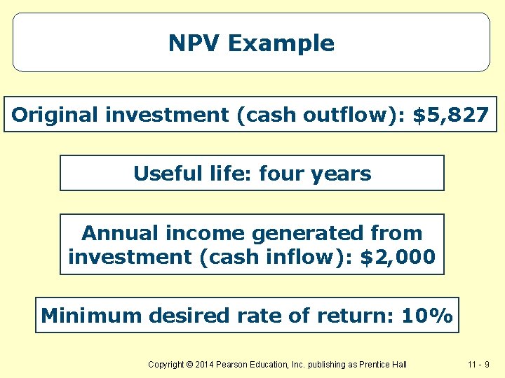 NPV Example Original investment (cash outflow): $5, 827 Useful life: four years Annual income