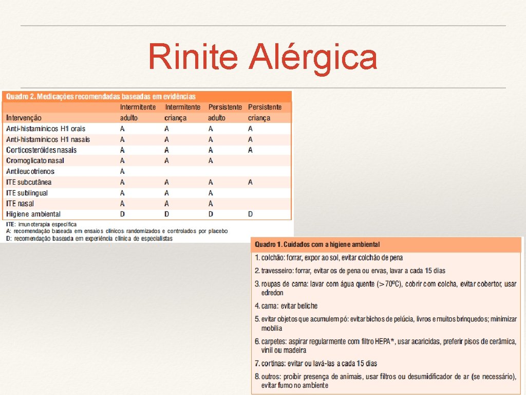 Rinite Alérgica 