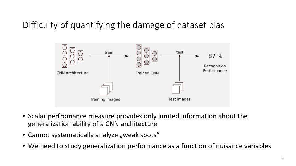 Difficulty of quantifying the damage of dataset bias • Scalar perfromance measure provides only