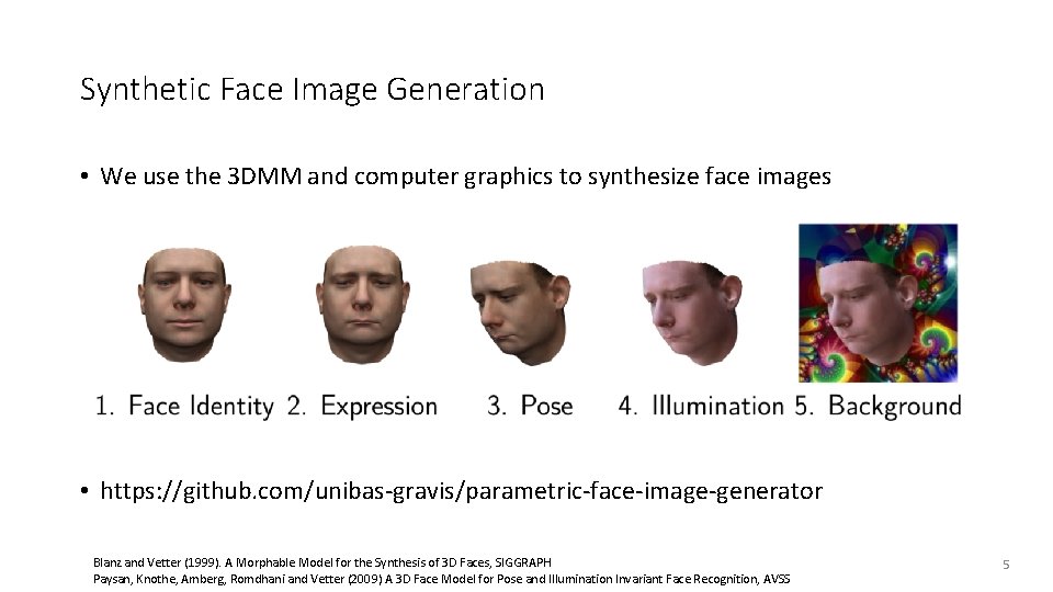 Synthetic Face Image Generation • We use the 3 DMM and computer graphics to