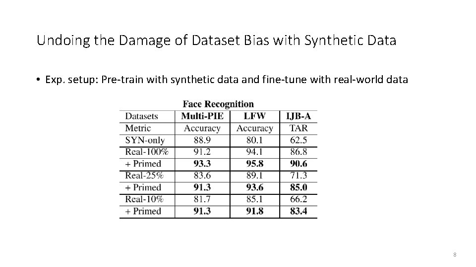 Undoing the Damage of Dataset Bias with Synthetic Data • Exp. setup: Pre-train with