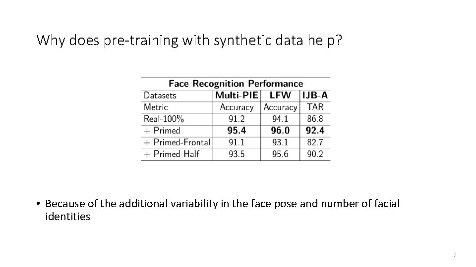 Why does pre-training with synthetic data help? • Because of the additional variability in