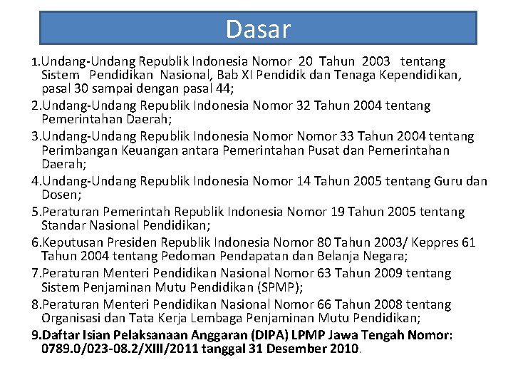 Dasar 1. Undang-Undang Republik Indonesia Nomor 20 Tahun 2003 tentang Sistem Pendidikan Nasional, Bab