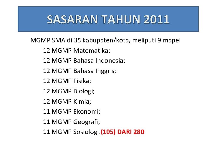 SASARAN TAHUN 2011 MGMP SMA di 35 kabupaten/kota, meliputi 9 mapel 12 MGMP Matematika;