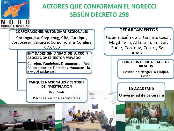 ACTORES QUE CONFORMAN EL NORECCI SEGÚN DECRETO 298 CORPORACIONES AUTONOMAS REGIONALES Corpoguajira, Corpamag, CRA,