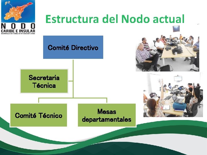 Estructura del Nodo actual Comité Directivo Secretaria Técnica Comité Técnico Mesas departamentales 