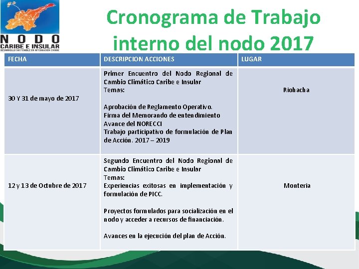 FECHA 30 Y 31 de mayo de 2017 12 y 13 de Octubre de