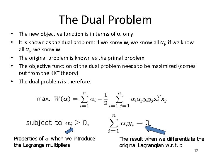 The Dual Problem • The new objective function is in terms of ai only