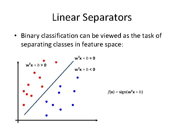 Linear Separators • Binary classification can be viewed as the task of separating classes
