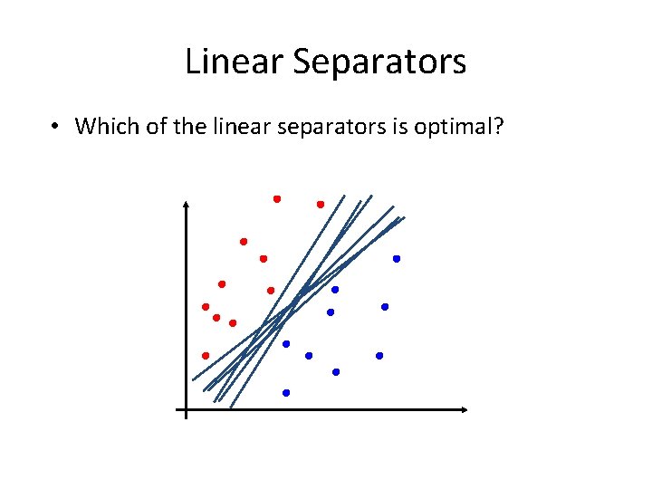 Linear Separators • Which of the linear separators is optimal? 