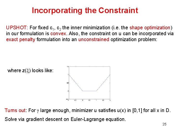 Incorporating the Constraint UPSHOT: For fixed c 1, c 2 the inner minimization (i.