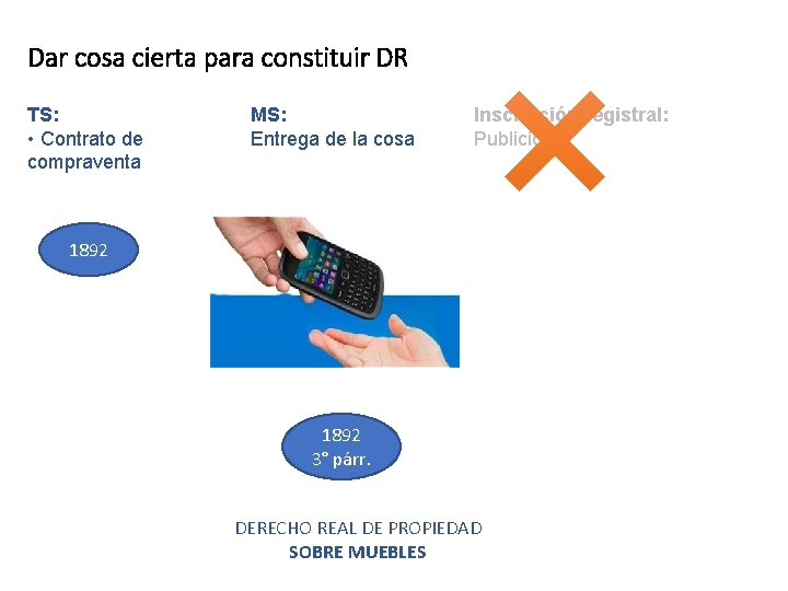 Dar cosa cierta para constituir DR TS: • Contrato de compraventa MS: Entrega de